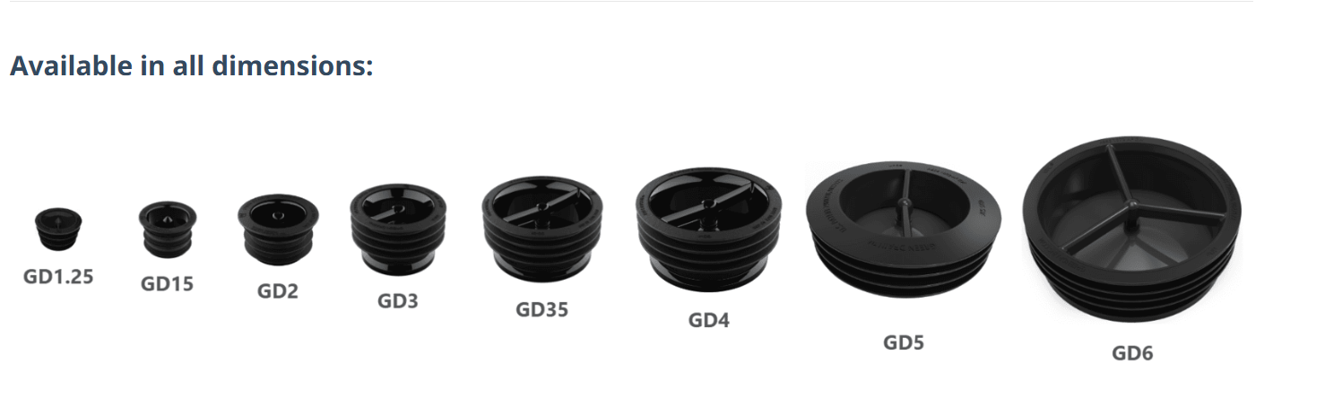 Green Product Sizes